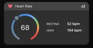 A screenshot of Garmin Connect showing a runner's resting heart rate