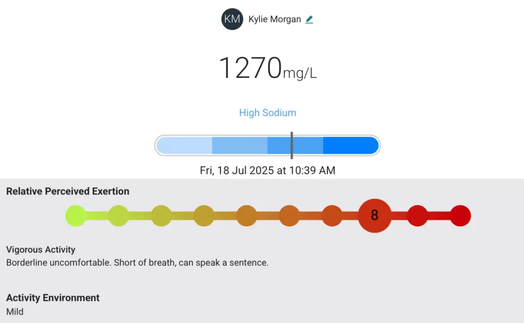 Results of a sweat sodium test showing high sodium loss